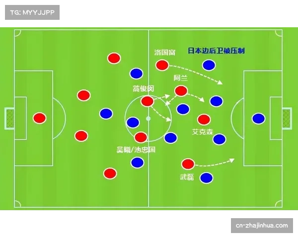 新疆防守问题超出战术层面 外援配置人员结构管理体系系统性崩盘 新疆防守问题超出战术层面 外援配置人员结构管理体系系统性崩盘